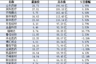 雷竞技电竞预热截图1